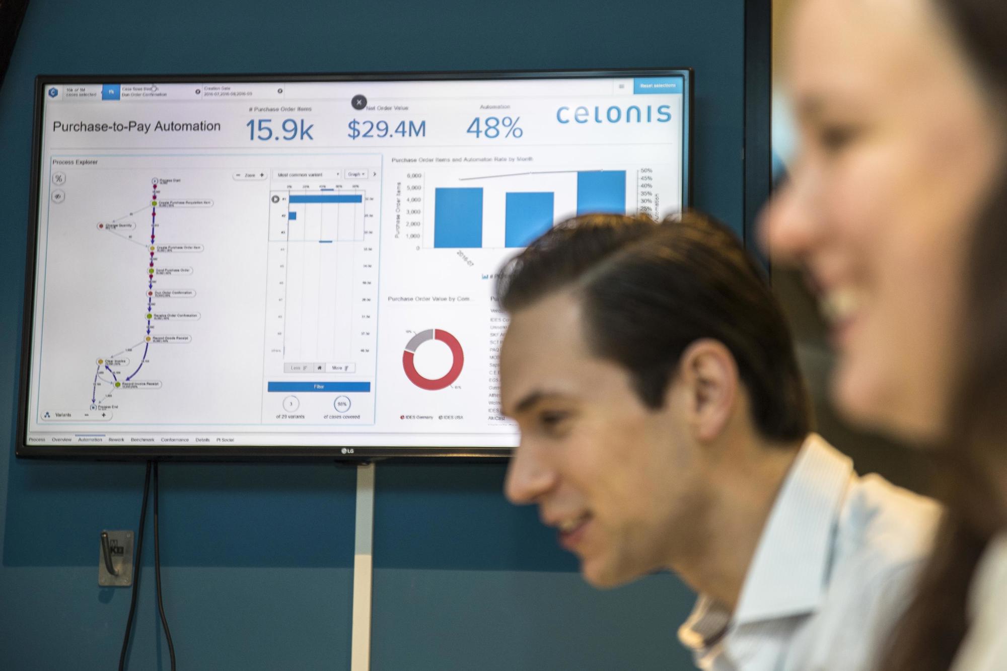 Analysieren und visualisieren Sie IT-gesteuerte Geschäftsprozesse mit Celonis-Software
