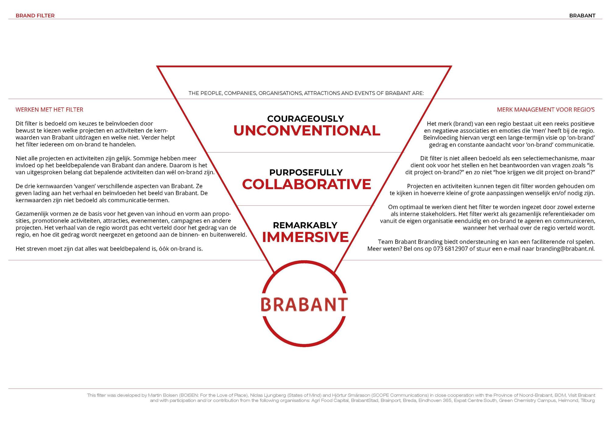 Download en gebruik het Brabant Branding merkfilter